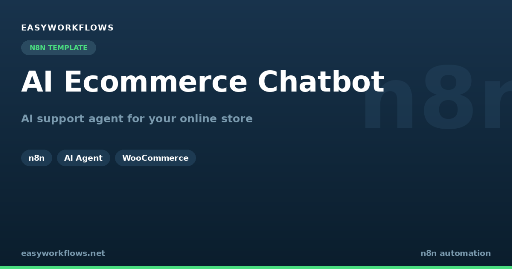 AI Ecommerce Chatbot (n8n Template)