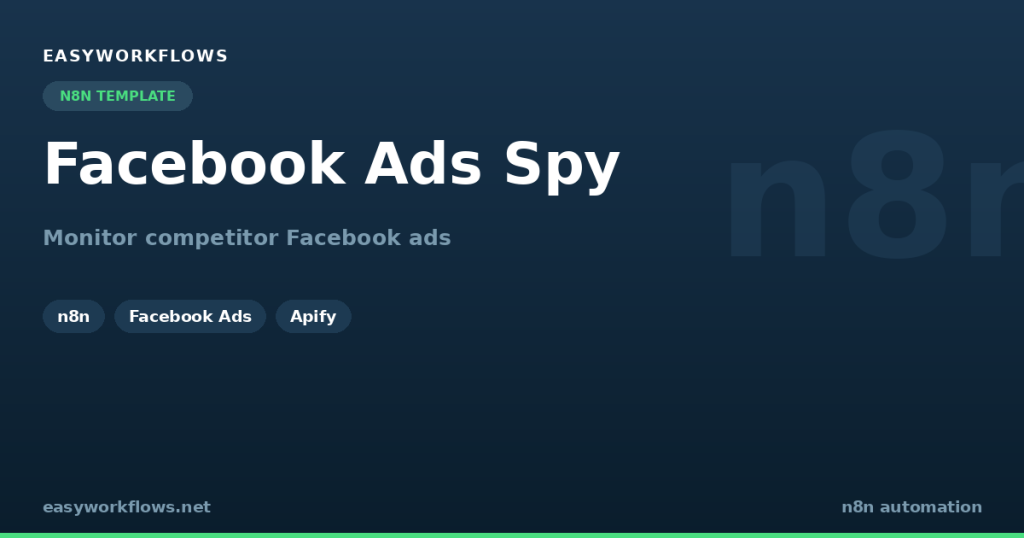 Facebook Ads Spy