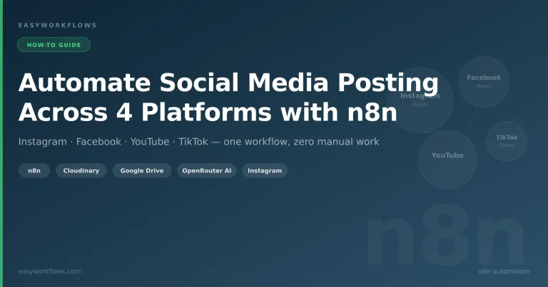 Automate Social Media Posting Across Instagram, Facebook & YouTube