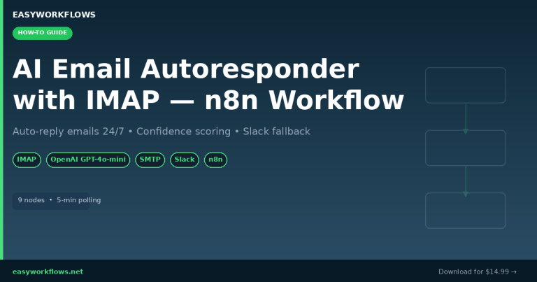AI Email Autoresponder with IMAP (n8n Workflow Template)
