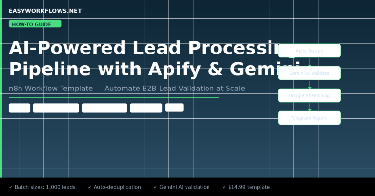 AI Lead Processing Pipeline: Apify + Gemini + Google Sheets (n8n Template)