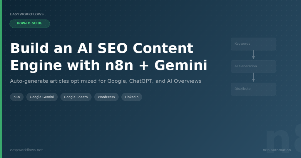 How to Build an AI SEO Content Engine with n8n and Google Gemini