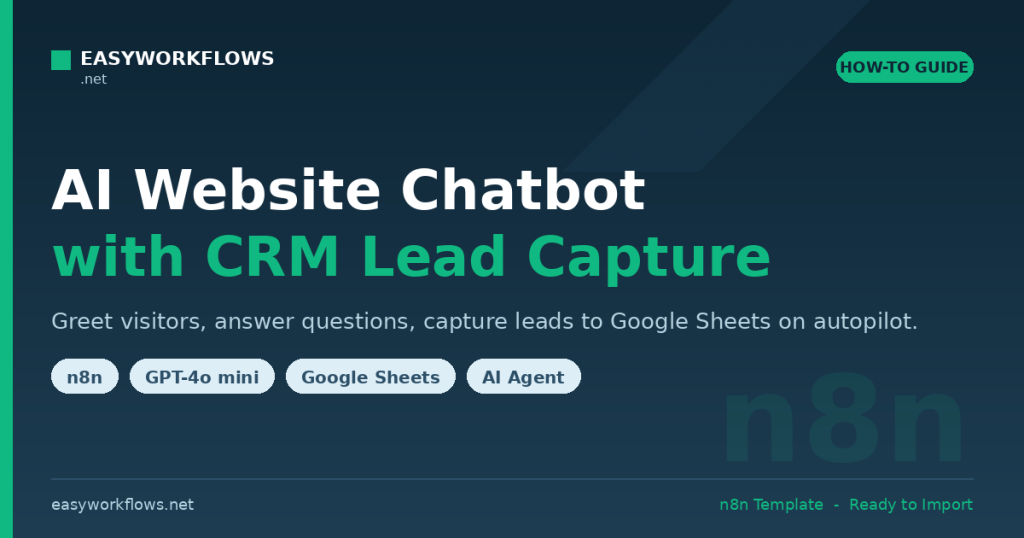 How to Build an AI Website Chatbot with CRM Lead Capture Using n8n