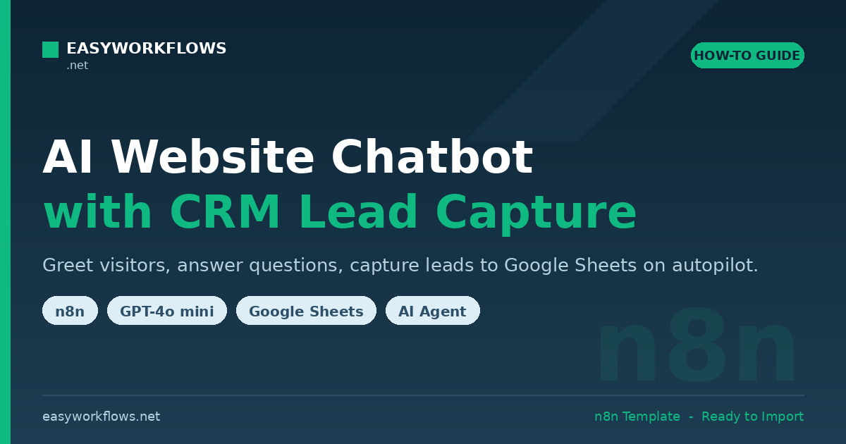 AI Website Chatbot n8n workflow template thumbnail