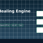 How to Build an AI Self-Healing Engine for n8n (Auto-Fix Failing Workflows with Azure OpenAI)