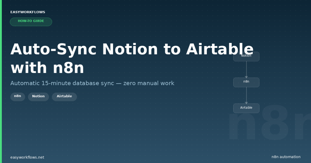 How to Auto-Sync Notion Databases to Airtable with n8n