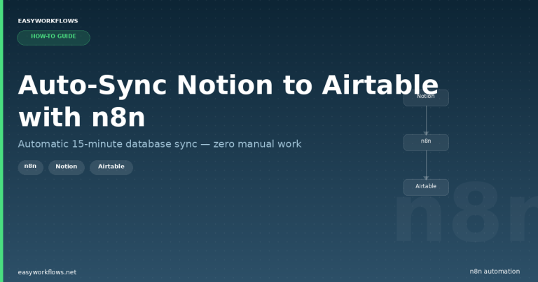 How to Auto-Sync Notion Databases to Airtable with n8n