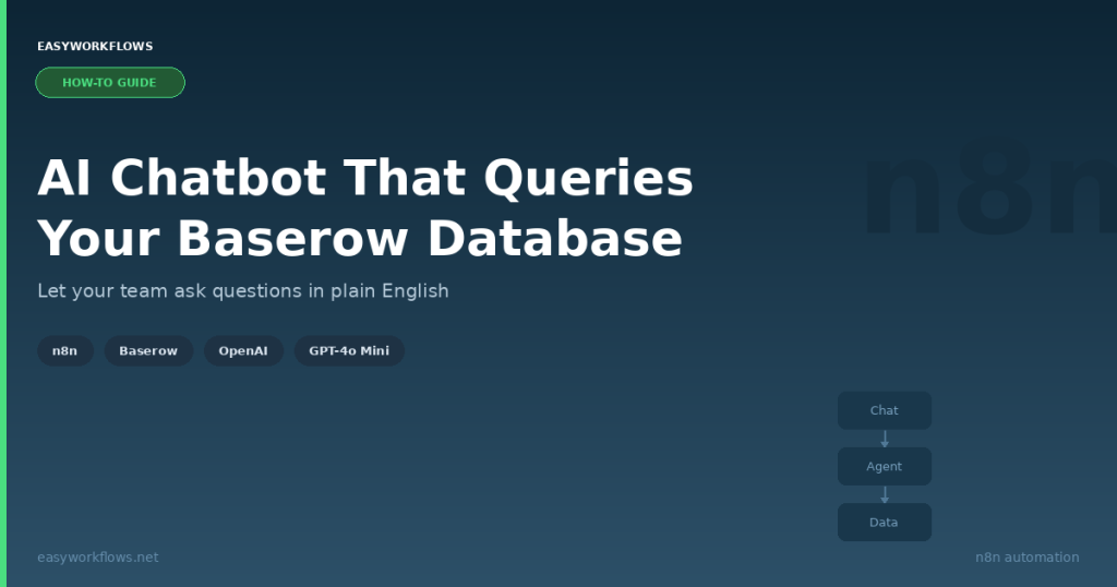 How to Build an AI Chatbot That Queries Your Baserow Database with n8n