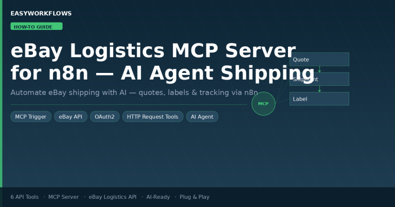 eBay Logistics MCP Server for n8n: AI Agent Shipping Automation