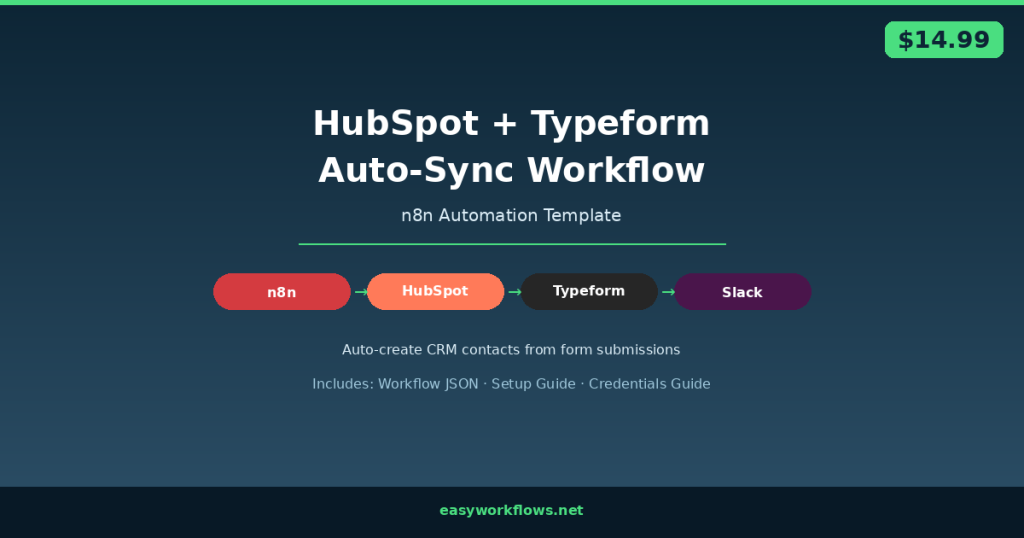 HubSpot + Typeform Auto-Sync Workflow
