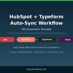 HubSpot + Typeform Auto-Sync Workflow