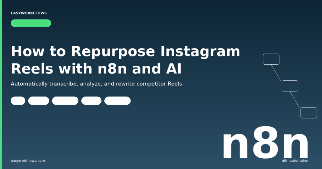 How to Repurpose Instagram Reels into AI-Rewritten Scripts with n8n