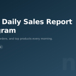 Shopify Daily Sales Report to Telegram with n8n (Template Inside)