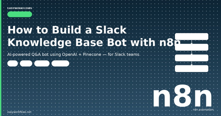 How to Build a Slack Knowledge Base Bot with AI and n8n