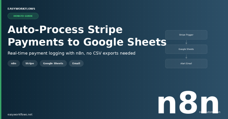 How to Auto-Process Stripe Payments and Log to Google Sheets with n8n