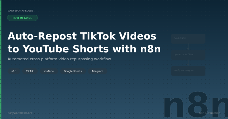 TikTok to YouTube Shorts Auto-Reposter (n8n Workflow Template)