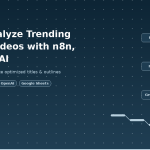 YouTube Trending Video Analyzer — n8n Template