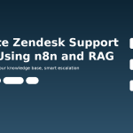 How to Automate Zendesk Support with AI Using n8n and RAG