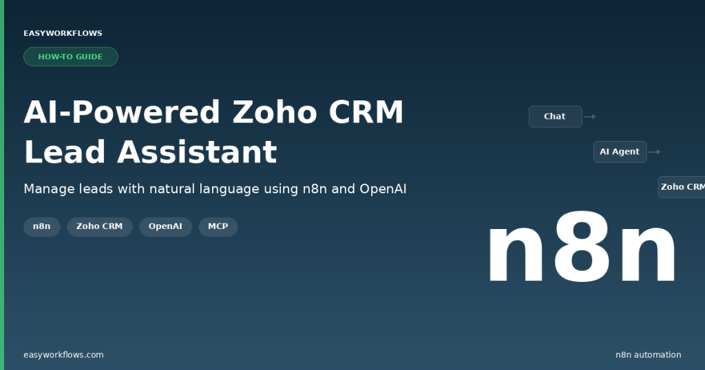 How to Build an AI-Powered Zoho CRM Lead Assistant with n8n and OpenAI