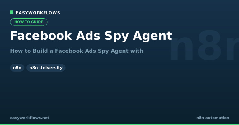Facebook Ads Spy Agent