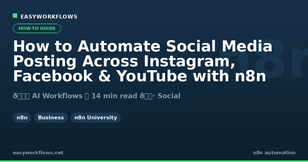 How to Automate Social Media Posting Across Instagram, Facebook & YouTube with n8n