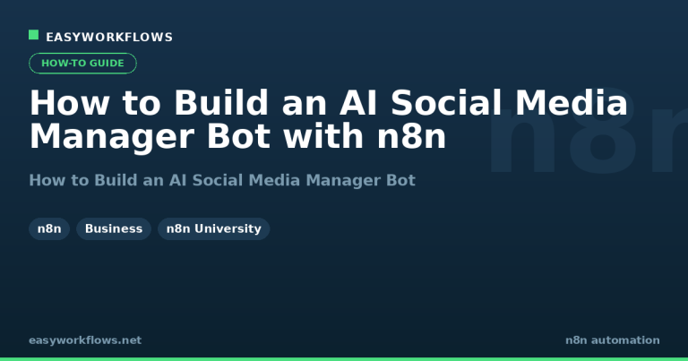 How to Build an AI Social Media Manager Bot with n8n
