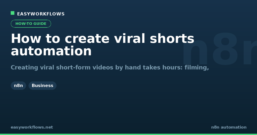 How to create viral shorts automation