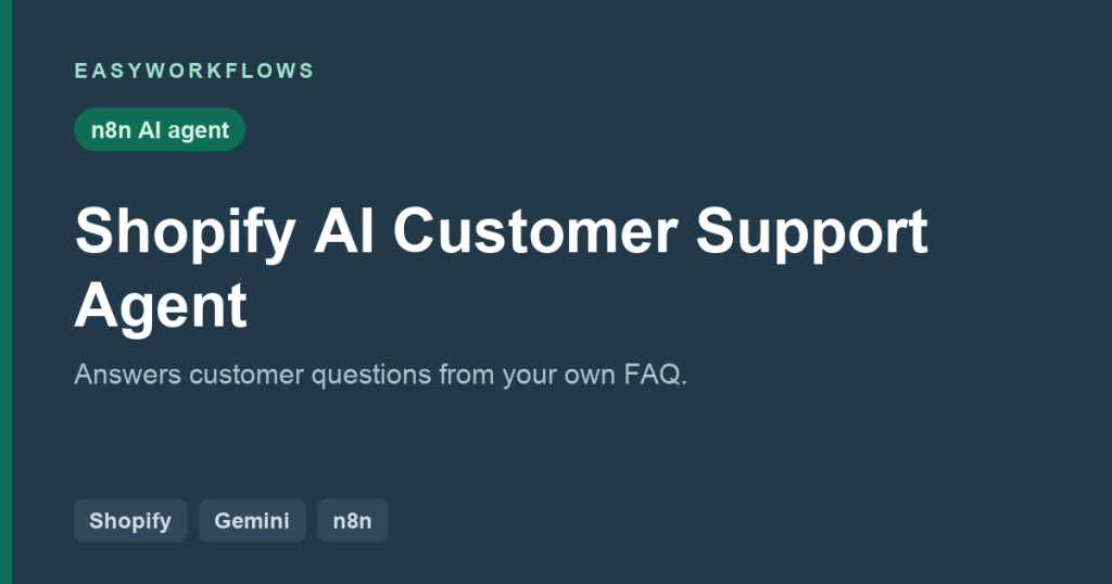Shopify AI Customer Support Agent (n8n Template)