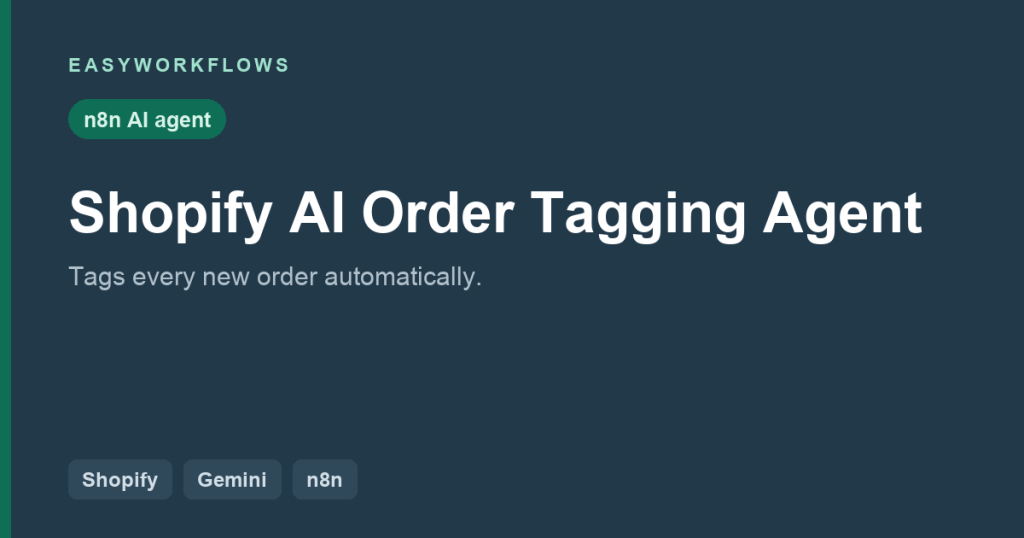 Shopify AI Order Tagging Agent (n8n Template)