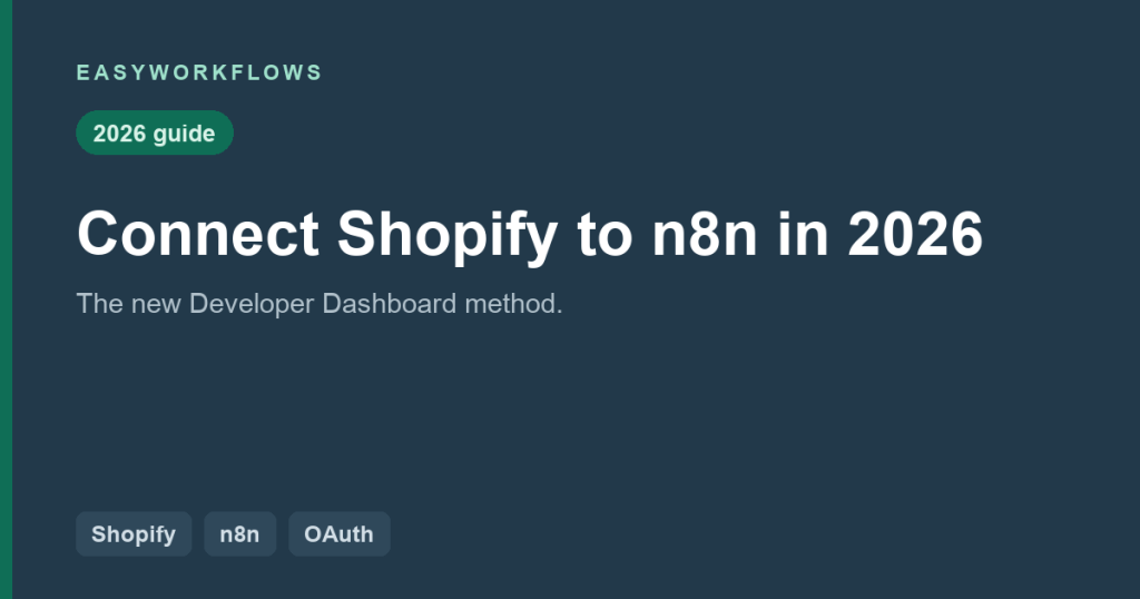 How to Connect Shopify to n8n in 2026 (New Developer Dashboard Method)