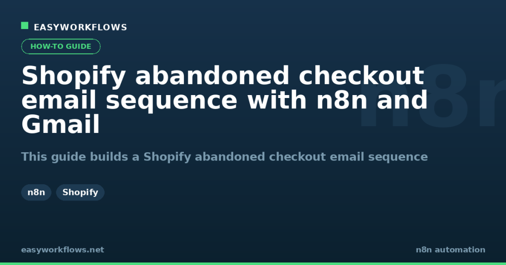 Shopify abandoned checkout email sequence with n8n and Gmail