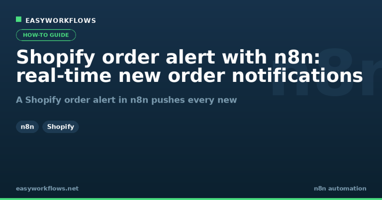 Shopify order alert with n8n: real-time new order notifications