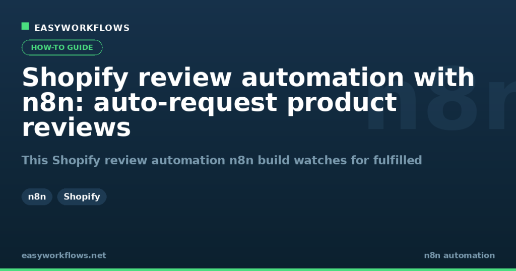 Shopify review automation with n8n: auto-request product reviews