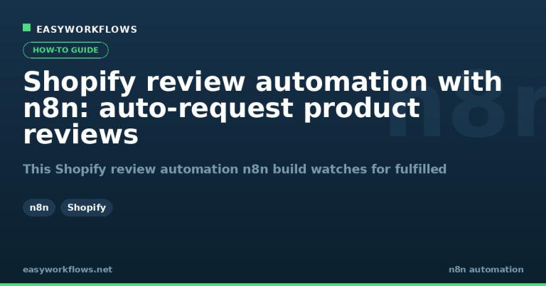Shopify review automation with n8n: auto-request product reviews
