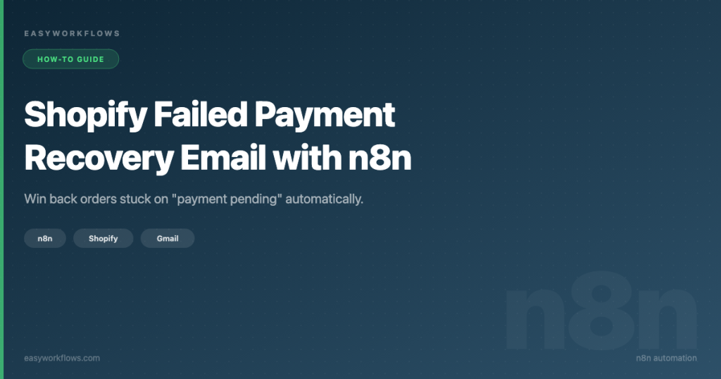 Shopify Failed Payment Recovery Email With n8n