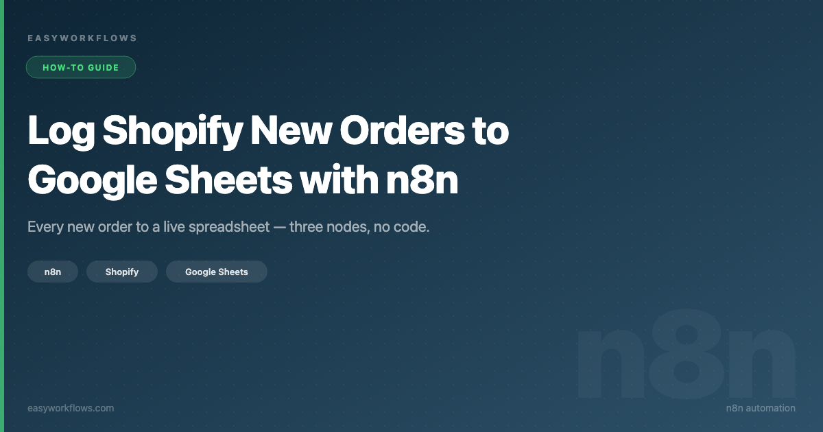 Shopify new orders to Google Sheets workflow in n8n