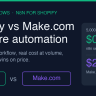 Shopify vs Make.com for store automation: which one to pick in 2026
