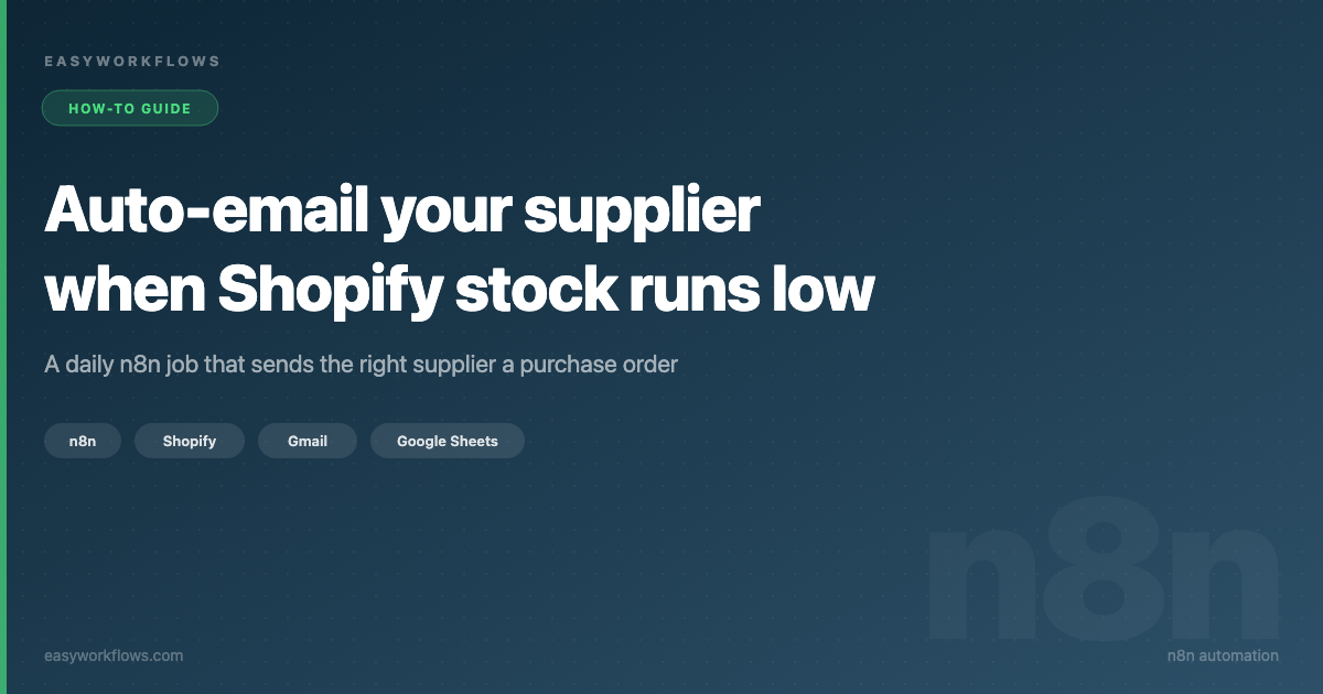 Shopify supplier low stock purchase order workflow in n8n