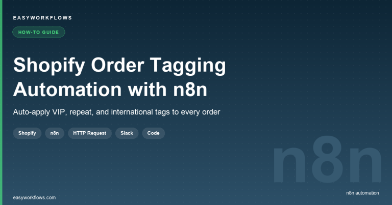 How to build Shopify order tagging automation with n8n