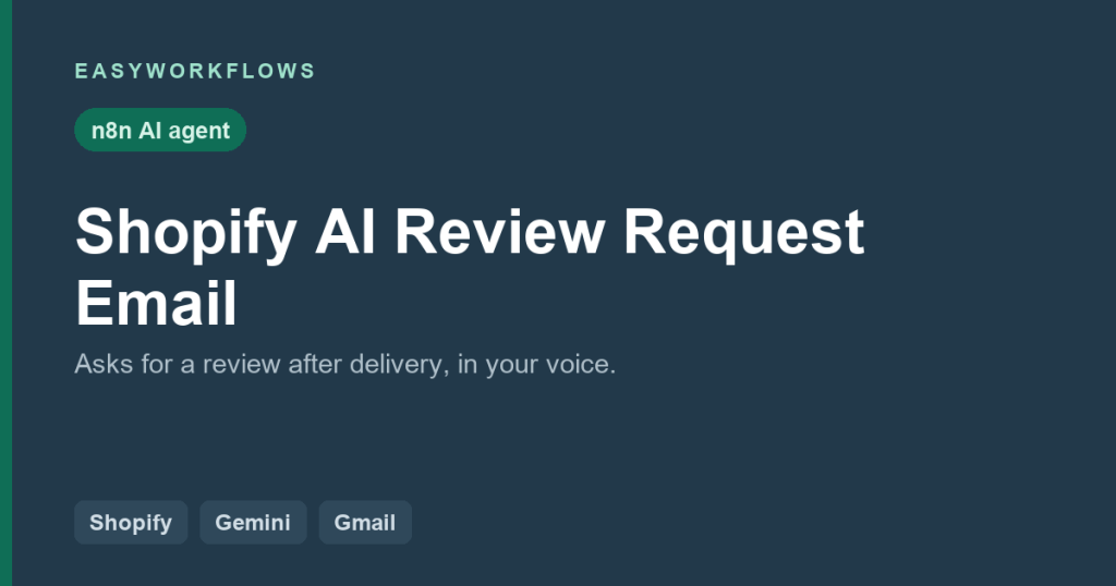 Shopify AI Review Request Email Agent (n8n Template)