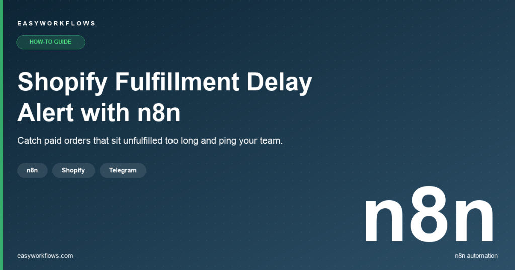 How to Build a Shopify Fulfillment Delay Alert with n8n