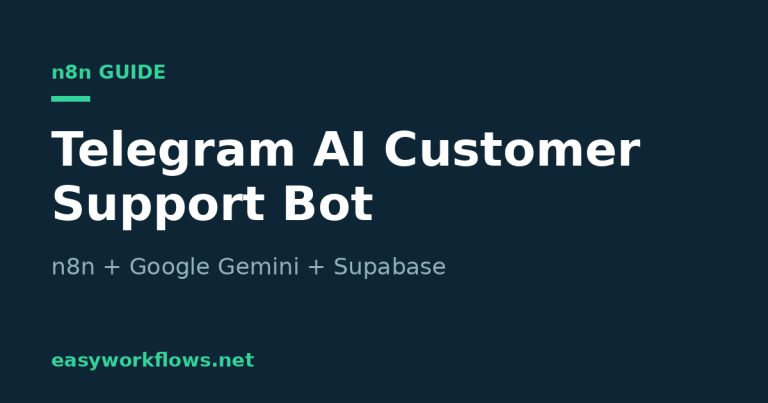 How to Build a Telegram AI Customer Support Bot with n8n