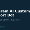How to Build a Telegram AI Customer Support Bot with n8n