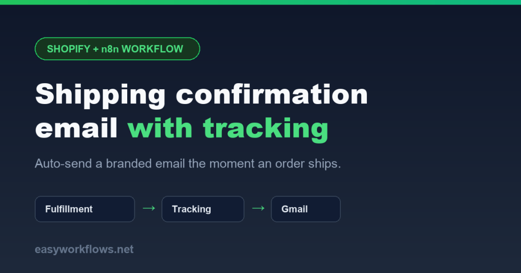 Shopify shipping confirmation email with tracking in n8n