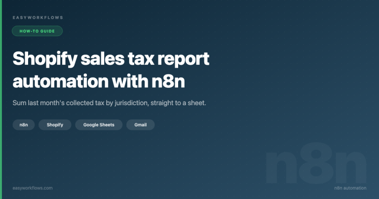 Shopify sales tax report automation with n8n