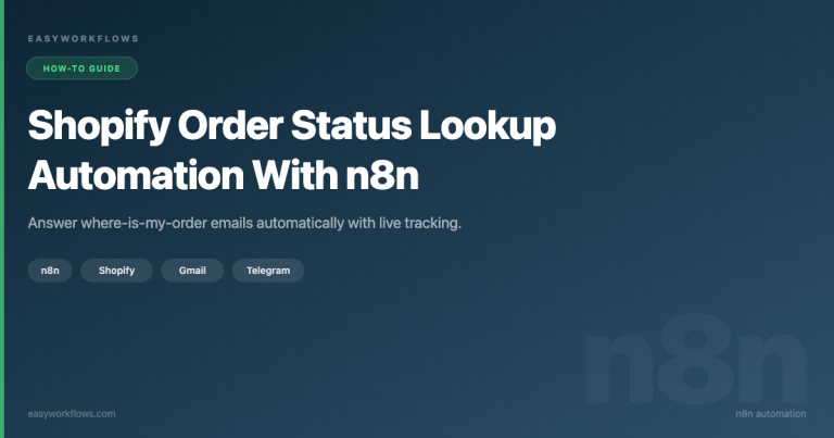 How to Automate Shopify Order Status Lookups With n8n