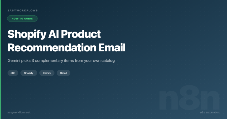 Shopify AI Product Recommendation Email With n8n and Gemini
