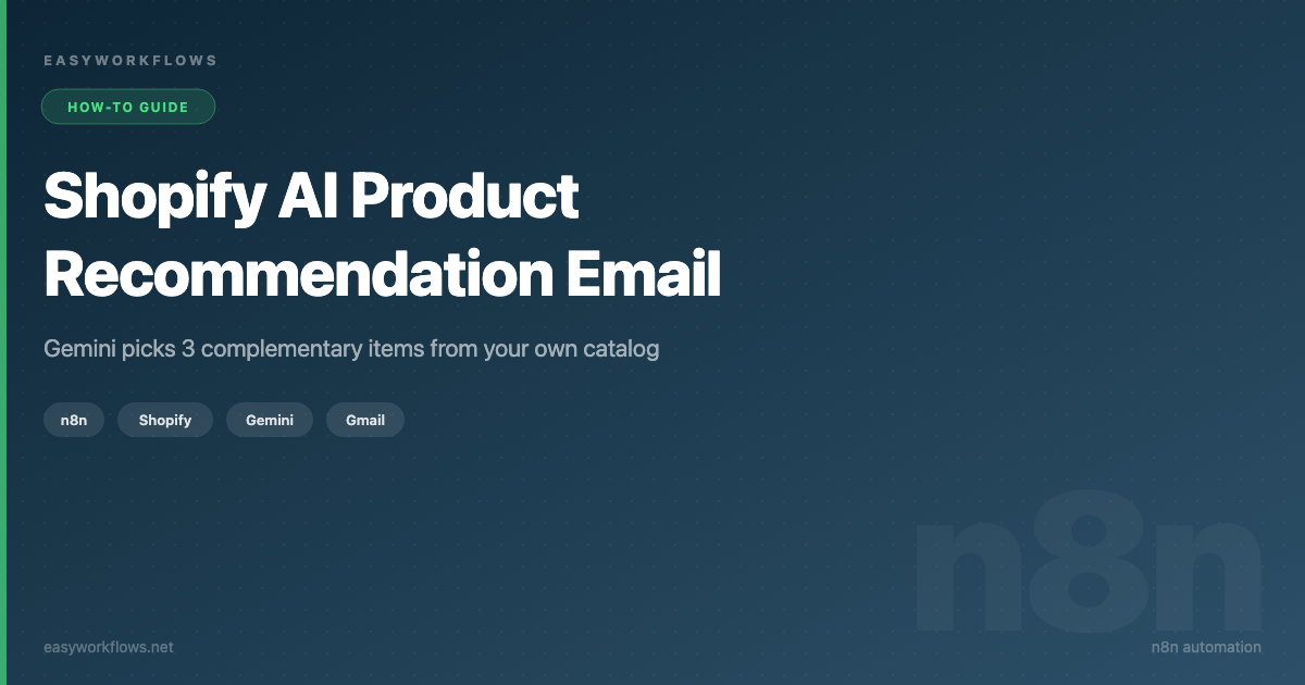 Shopify AI product recommendation email workflow in n8n