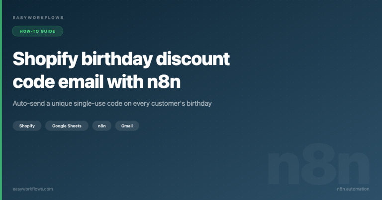 Shopify birthday discount code email with n8n