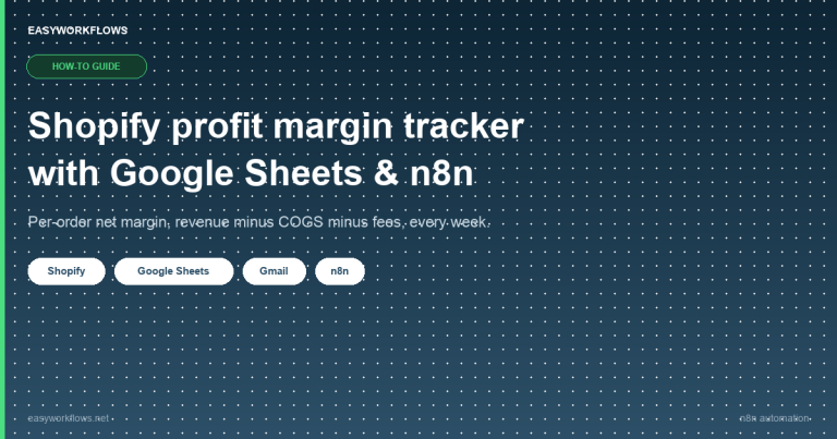 Shopify profit margin tracker with Google Sheets and n8n